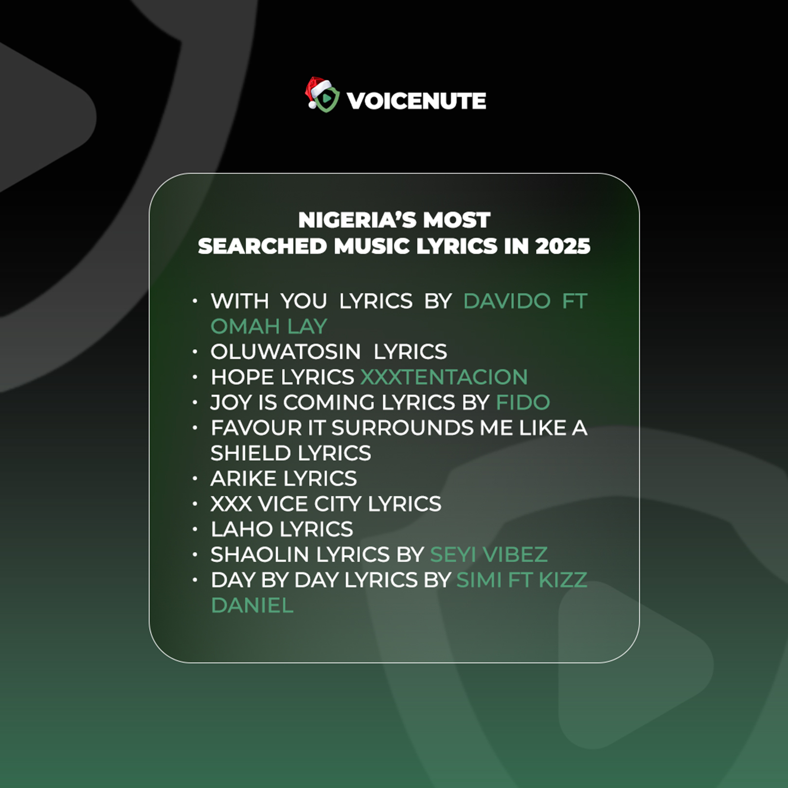Nigeria’s Most Searched Music Lyrics of 2025 Reveal What Fans Are Really Listening To